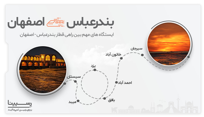 قطار بندرعباس اصفهان